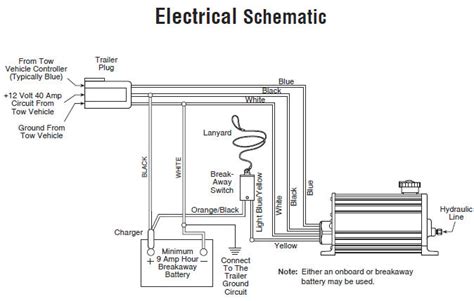 dexter hydraulic brake pump wiring diagram in junction box|dexter brake wiring diagram.